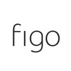 FIGO