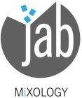 JAB MIXOLOGY