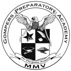 GOMPERS PREPARATORY ACADEMY PER DISCIPULUS PRIMORIS MMV