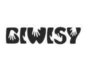 BIWISY