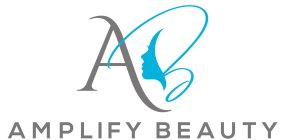 AB AMPLIFY BEAUTY