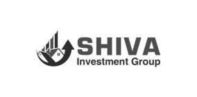 SHIVA INVESTMENT GROUP