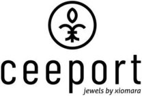 CEEPORT JEWELS BY XIOMARA