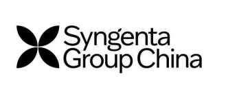 SYNGENTA GROUP CHINA