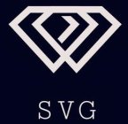 SVG