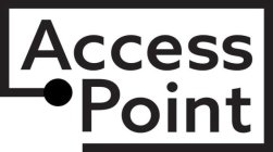 ACCESS POINT