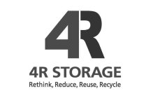 4R 4R STORAGE RETHINK, REDUCE, REUSE, RECYCLECYCLE