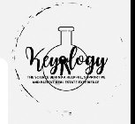 KEYOLOGY THE SCIENCE BEHIND A HELPFUL, SUPPORTIVE AND PATIENT REAL ESTATE EXPERIENCE