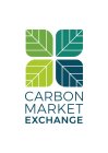 CARBON MARKET EXCHANGE
