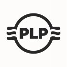 PLP