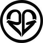 PG