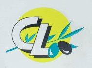 CL