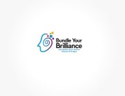 BUNDLE YOUR BRILLIANCE JUMPSTART YOUR ONLINE COURSE IN 5 DAYS