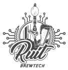 RUIT BREWTECH