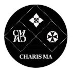 CMCM CHARIS MA