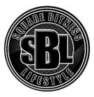 SQUARE BITNESS LIFESTYLE SBL