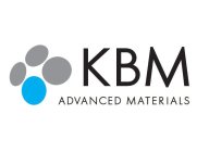 KBM ADVANCED MATERIALS