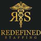 RS REDEFINED STAFFING