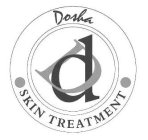 D D DOSHA SKIN TREATMENT