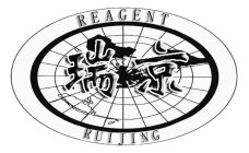 REAGENT RUIJING