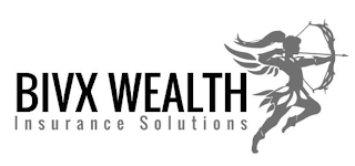 BIVX WEALTH INSURANCE SOLUTIONS