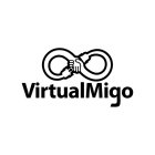 VIRTUALMIGO