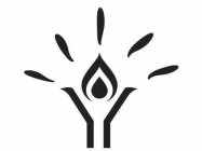 Image Trademark