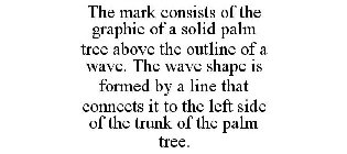 THE MARK CONSISTS OF THE GRAPHIC OF A SOLID PALM TREE ABOVE THE OUTLINE OF A WAVE. THE WAVE SHAPE IS FORMED BY A LINE THAT CONNECTS IT TO THE LEFT SIDE OF THE TRUNK OF THE PALM TREE.