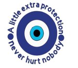 A LITTLE EXTRA PROTECTION NEVER HURT NOBODY