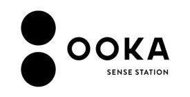 OOKA SENSE STATION