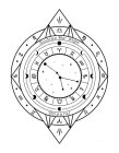 ZODIAC DE'SIGN APPAREL