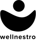 WELLNESTRO