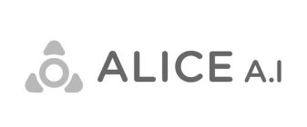 ALICE A.I.
