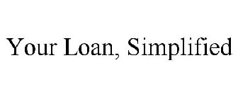 YOUR LOAN, SIMPLIFIED