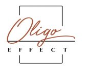 OLIGO EFFECT