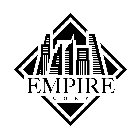418 EMPIRE CORP