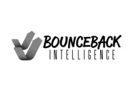 BOUNCEBACK INTELLIGENCE