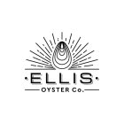 ELLIS OYSTER CO.