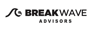 BREAKWAVE ADVISORS