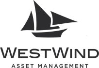 WESTWIND ASSET MANAGEMENT