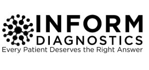 INFORM DIAGNOSTICS EVERY PATIENT DESERVES THE RIGHT ANSWER