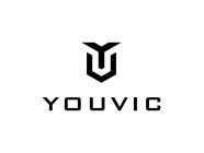 YOUVIC