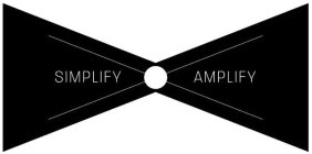 SIMPLIFY AMPLIFY