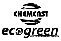 CHEMCAST ECOGREEN 100% RECYCLED ACRYLIC SHEET