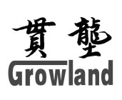 GROWLAND