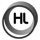HL
