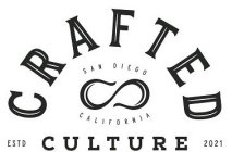 CRAFTED CULTURE SAN DIEGO CALIFORNIA ESTD 2021