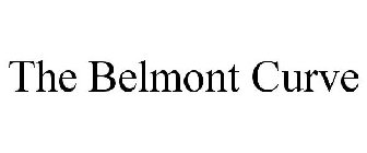 THE BELMONT CURVE