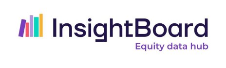 INSIGHTBOARD EQUITY DATA HUB