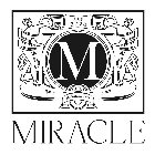 EST. 2020 M ENLIGHTENMENT MIRACLE
